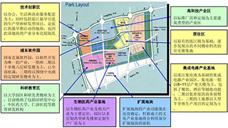 上海眾人信息技術(shù) 專業(yè)的網(wǎng)頁(yè)制作與網(wǎng)絡(luò)工程技術(shù)咨詢服務(wù)